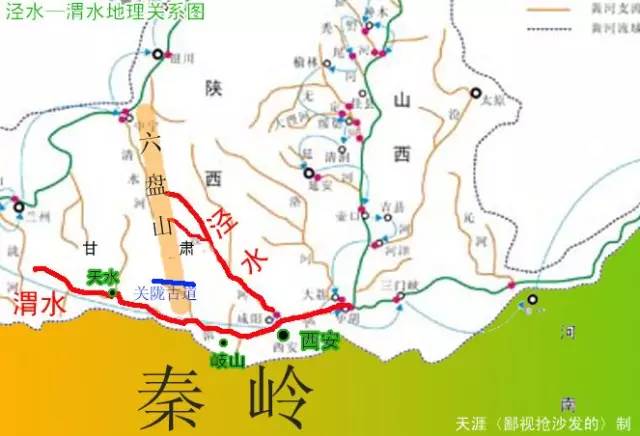 关陇古道的战略作用与项少龙的秘密通道