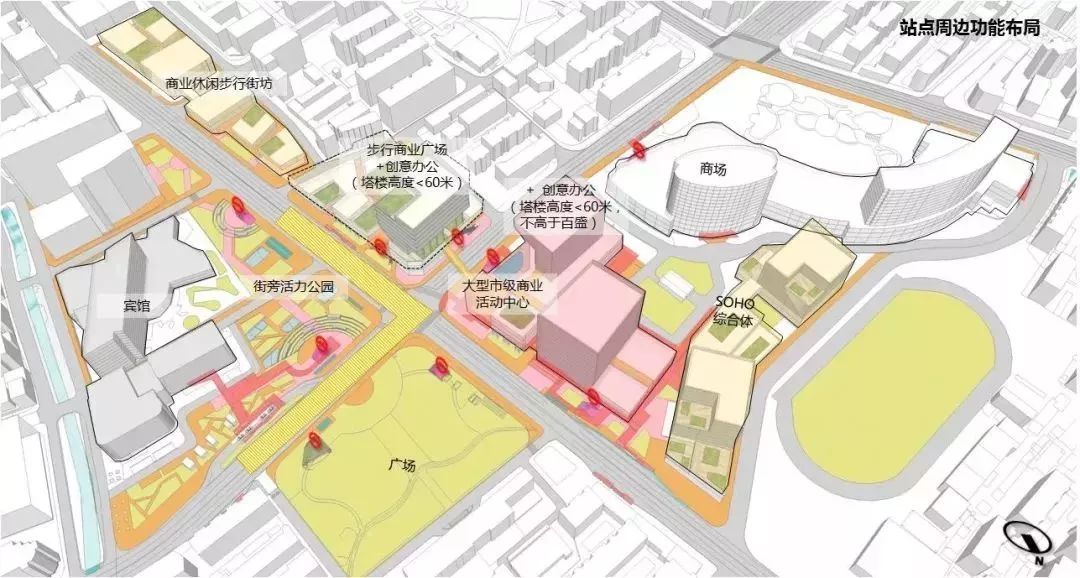 站点周边功能布局