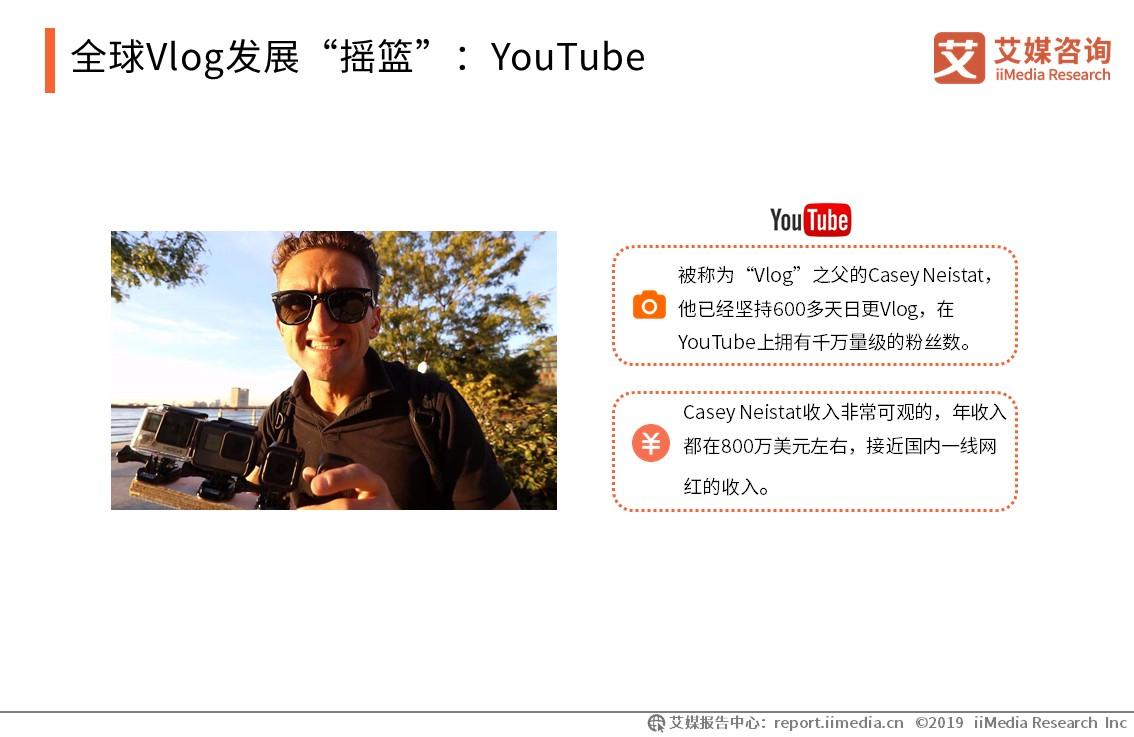 艾媒报告 |2019中国Vlog商业模式与用户使用行为监测报告_视频