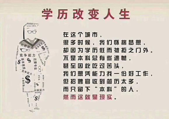 用数据告诉你提升学历的重要性成人高考入学考试内容