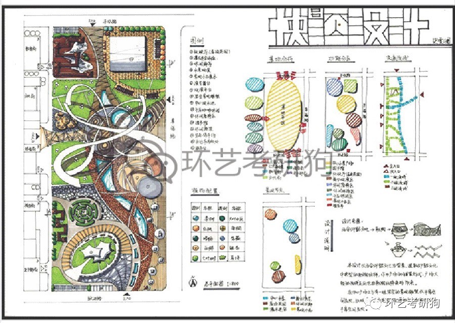 行政广场快题设计图片