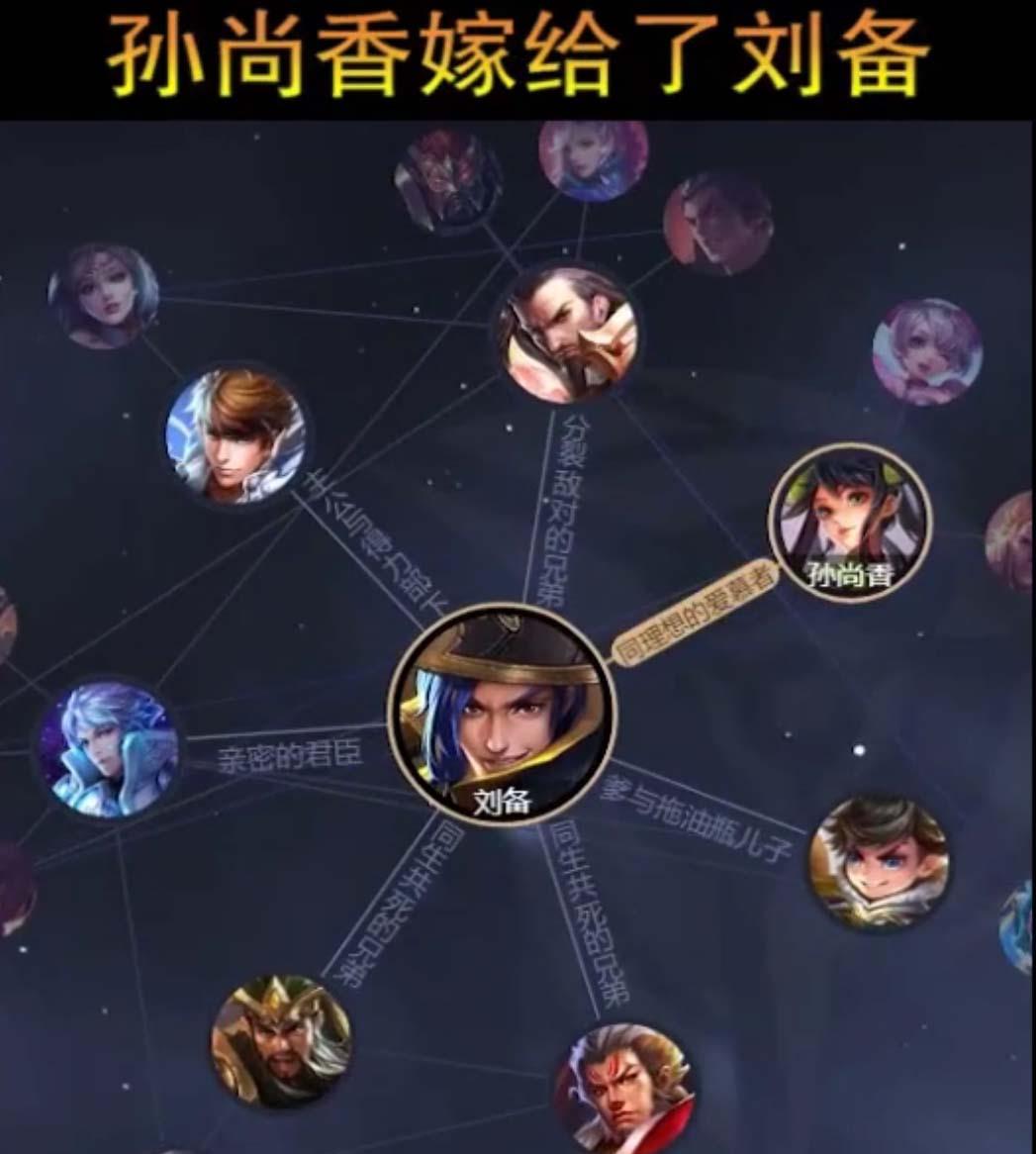 王者荣耀牵扯到11位英雄的未解之谜夏侯惇该如何称呼周瑜