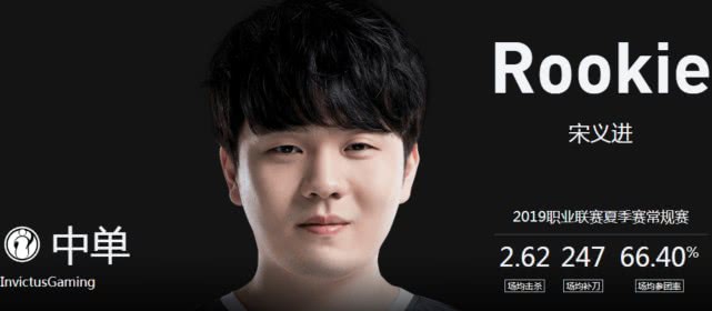 ig雪上加霜rookie缺席比赛粉丝提议theshy打中