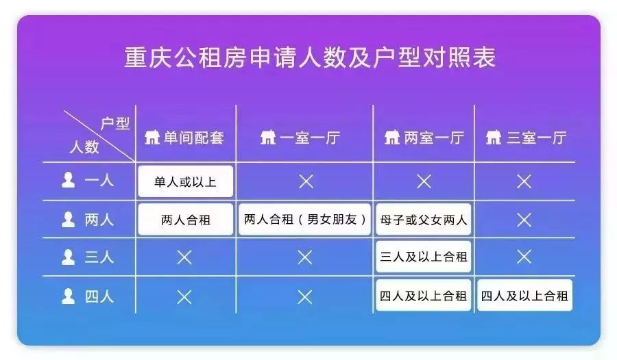 北碚"碚都佳园"第25,26批公租房终于要接房啦!