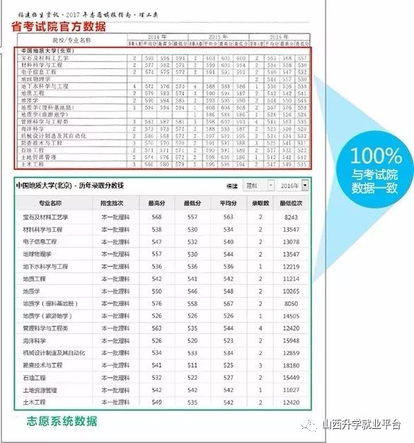 太原市教育局直屬學校2019年教育部直屬師範大學校園招聘教師擬錄用