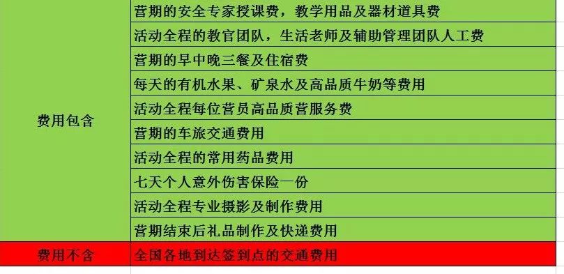 深圳夏令营精彩纷呈：孩子成长的新天地
