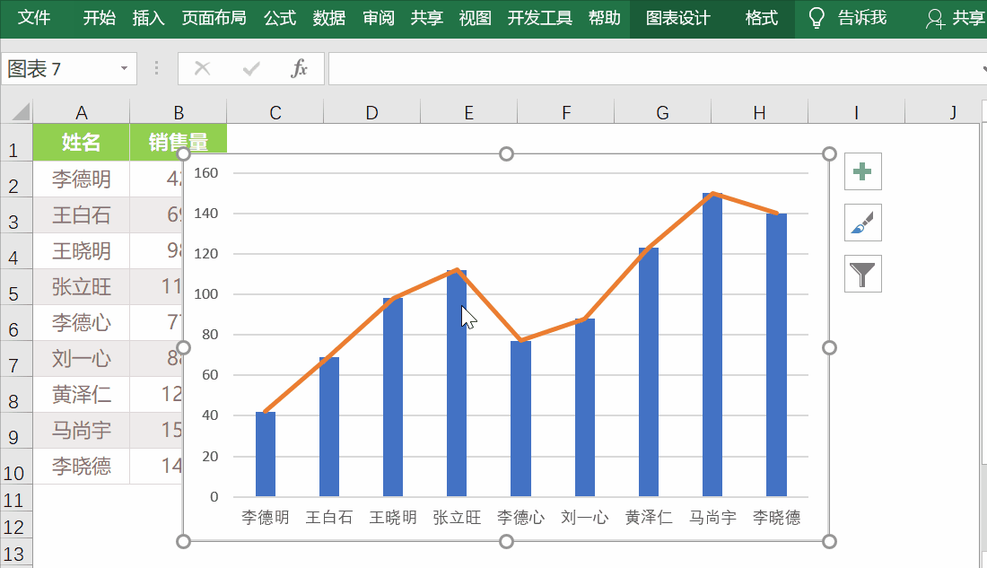 漂亮的折线柱形图,原来是这么做的!