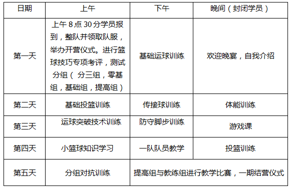 暑假怎么过才有意义 来东北虎青少年篮球夏令营