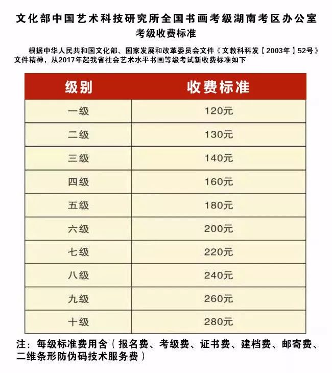 全国书画考级作品参考漫画 1~10级素描 1~10级速写 1~10级国画 1~10级