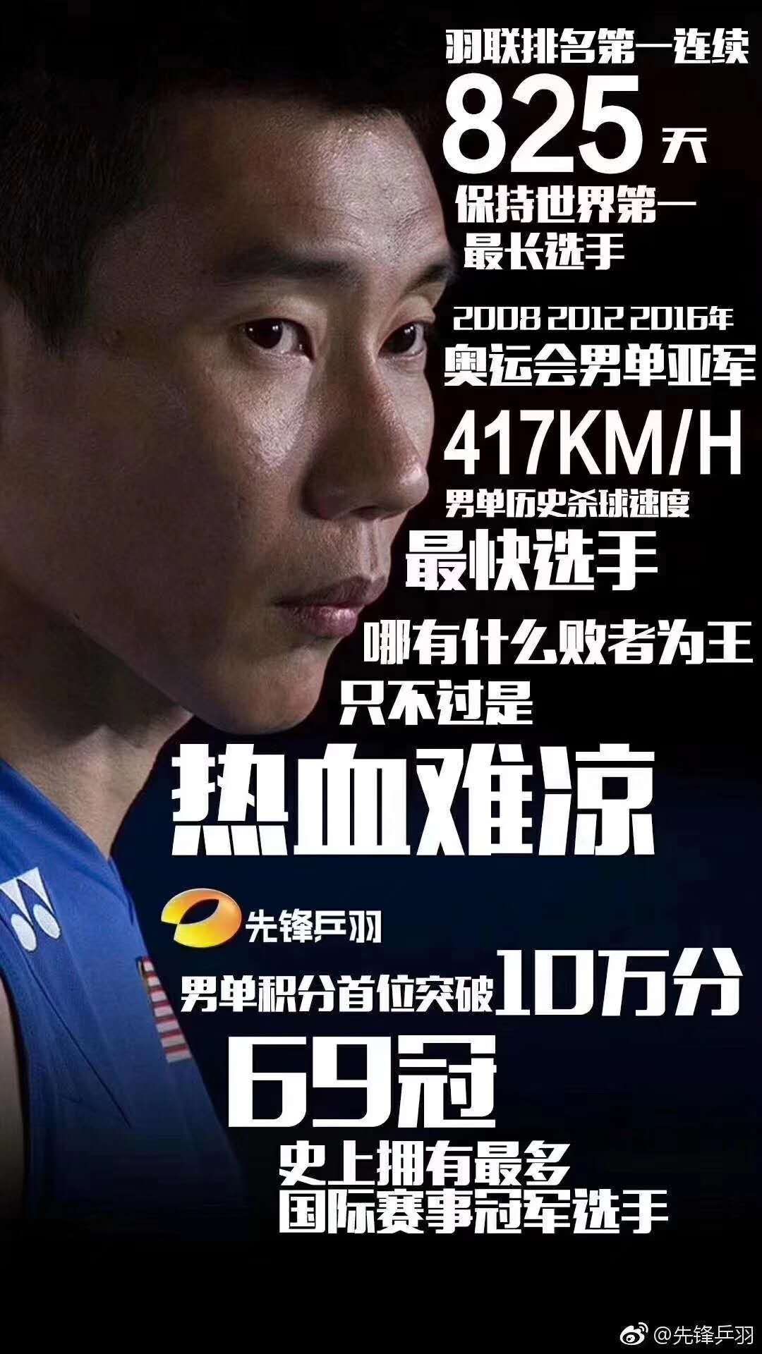 送君千"李","宗"有一别_李宗伟