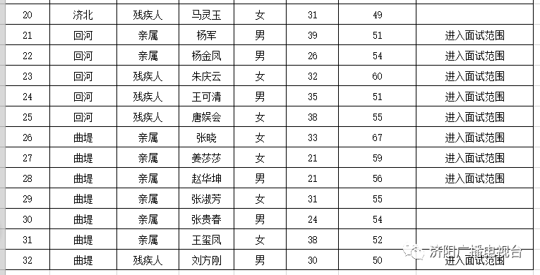 庆云招聘