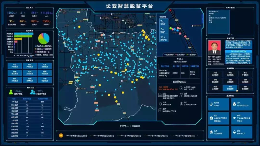 淘丁集团是我市一家以研发大数据智慧城市平台为主要业务的创新型企业