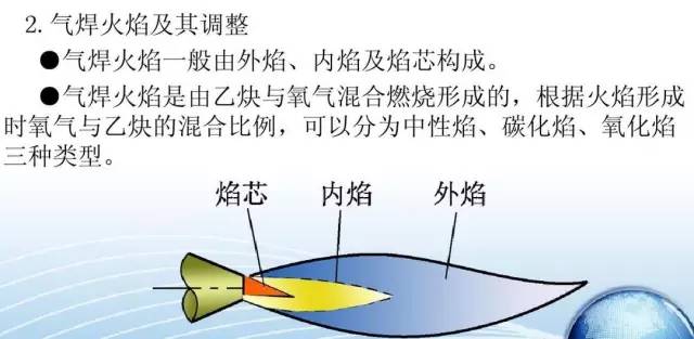 最实用气焊工艺教程