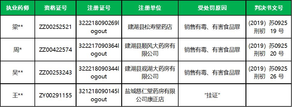 盐城慈仁堂药房：中药文化的新舞台