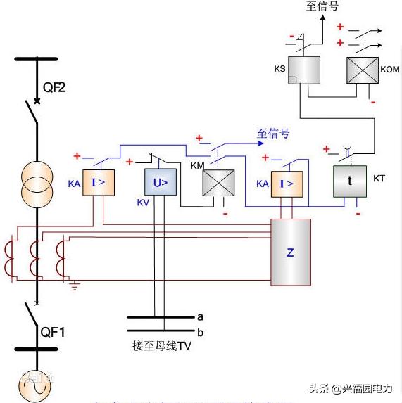 圖文解析過電流保護原理及過流保護器工作過程