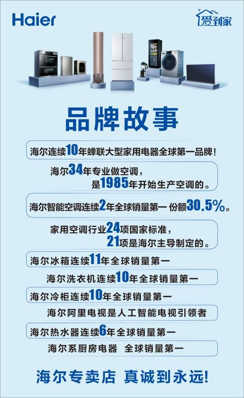 海尔网站建设工资待遇 来自搜狐网