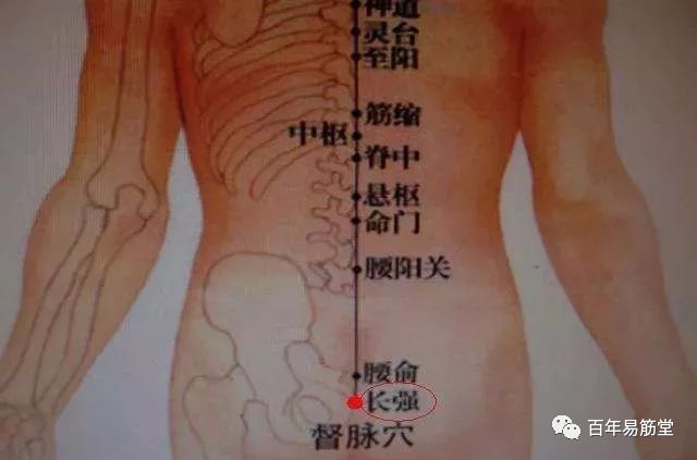 从古至今痔疮的灸疗方法大全可以收藏了