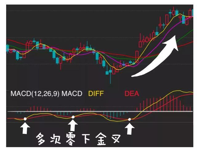 猎鹰歼狐金叉 图解图片