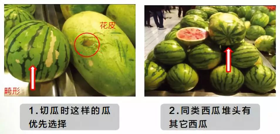 陈列注意事宜1,切西瓜时,应挑选瓜皮较花,碰压伤,瓜型不正或者有瑕疵