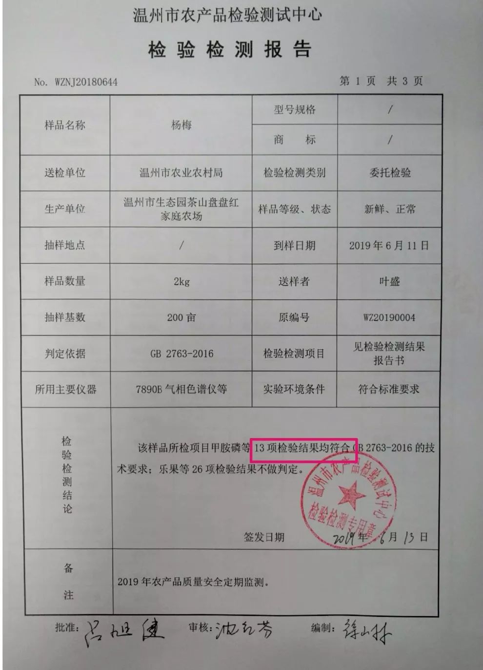 温州本地杨梅有没有被打农药?杨梅质量抽测结果来了