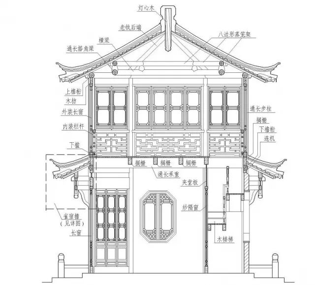 四角攒尖顶亭子结构图图片