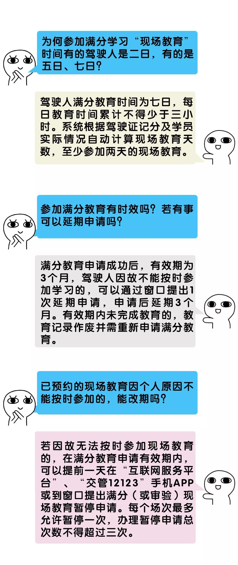 驾驶人满分教育时间为七日,每日教育时间累计不得少于三小时,其中现场