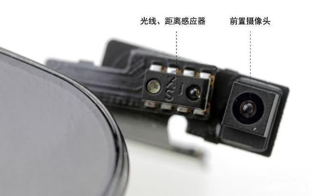 距离传感器(proximity sensor):透过红外线led灯发射红外线,被物体