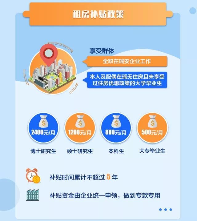 瑞安二手房市场动态一览