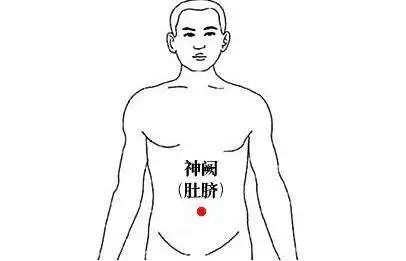 艾灸穴位顺序,操作不当基本没用(理疗师必学)_阳气