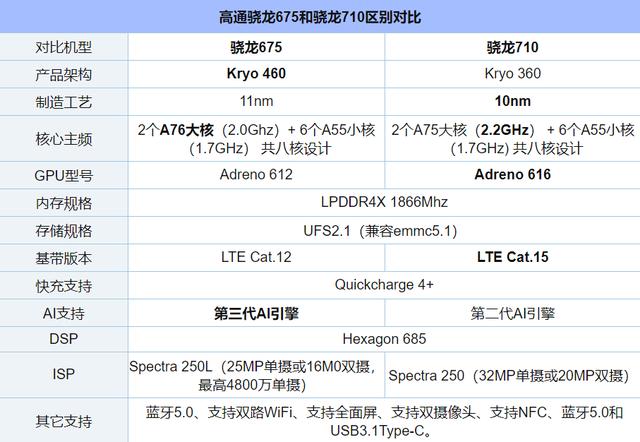 魅族16xs上手魅族如何把千元机做出了旗舰机的品质