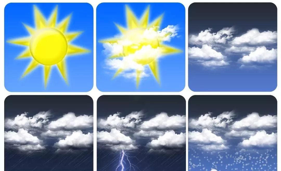 学会这个技能,让水产养殖不仅仅再靠天吃饭,减少损失百万!