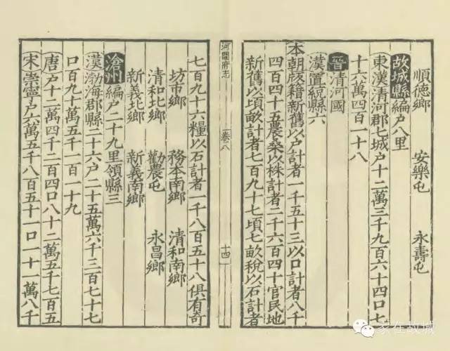 万历《故城县志》记载,故城县的劝农屯,新义北乡,新义南乡,都是由山西