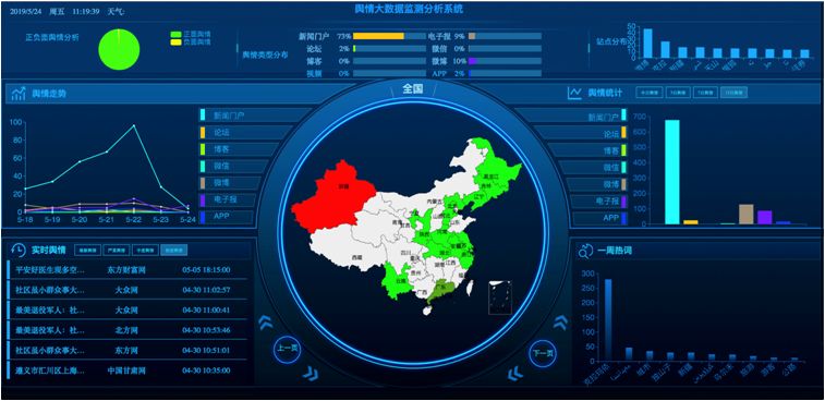 喜报丨迪奥科技与小鹏汽车达成口碑舆情大数据监控与分