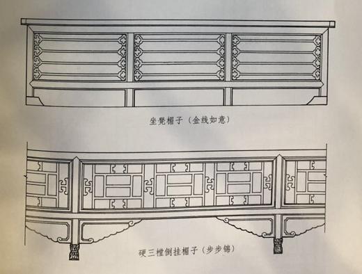 四合院中的隔扇門,支摘窗,簾架及風門_尺寸