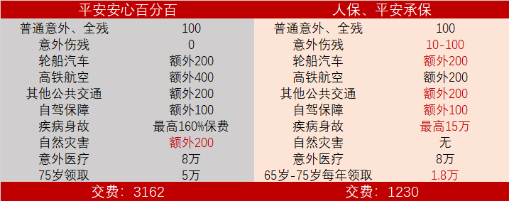 商贸公司经营范围的创新与拓展