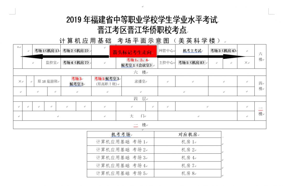 2019年福建省中等职业学校学生学业水平考试考场规则