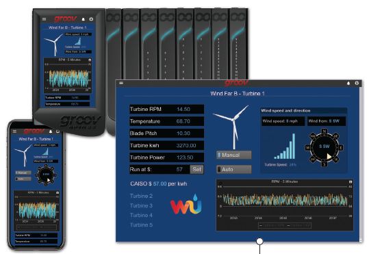 新一代人机界面hmi的发展趋势