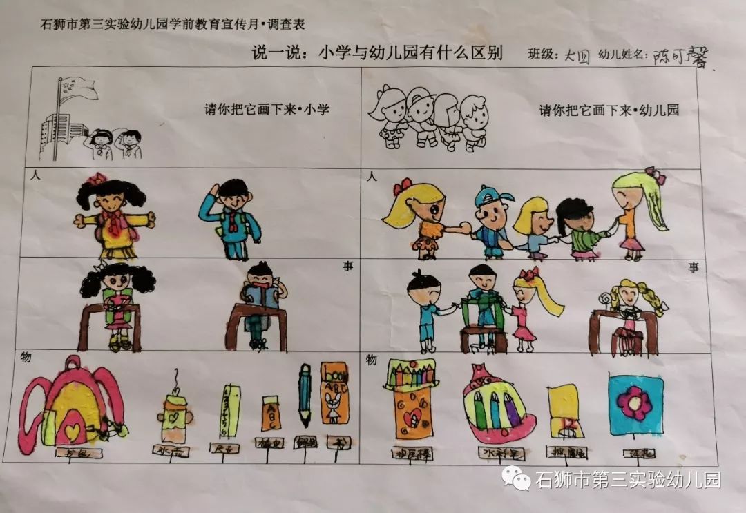 学前教育宣传月即将上小学你准备好了吗科学做好入学准备活动纪实