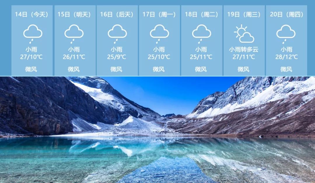 本周简报 | 夏日的稻城亚丁,送你一份清凉_天气