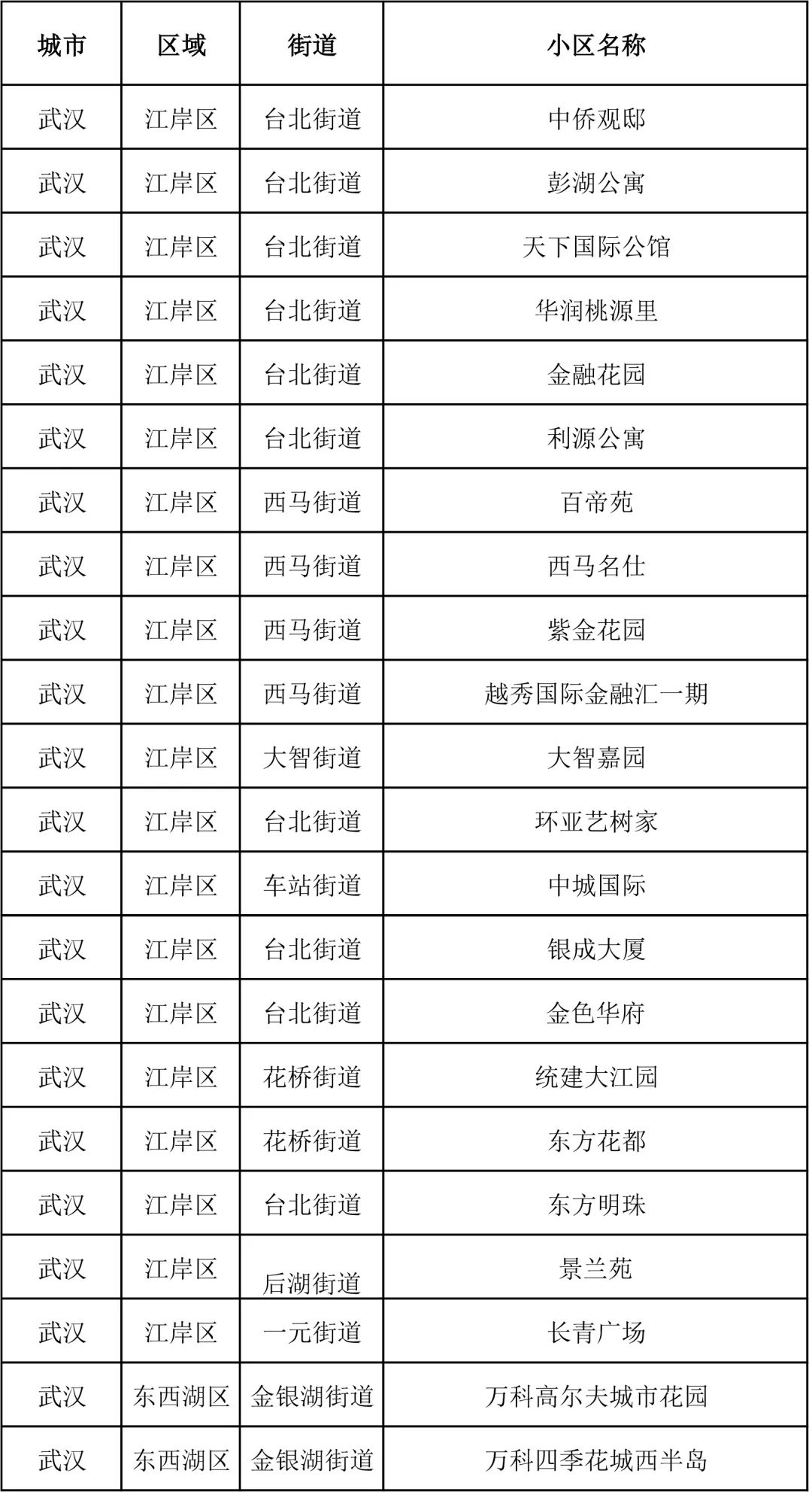掘金数字时代：商机发布平台带来无限可能