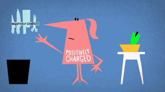 实验视频神奇不插电也能亮的灯泡