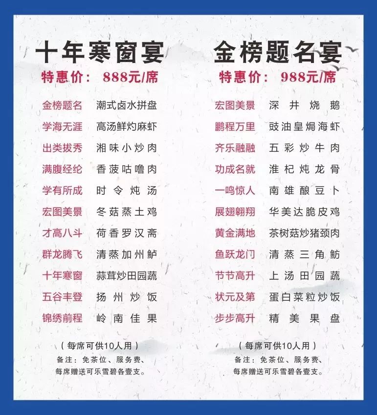 韶关餐厅网站建设_(韶关餐厅网站建设招标)