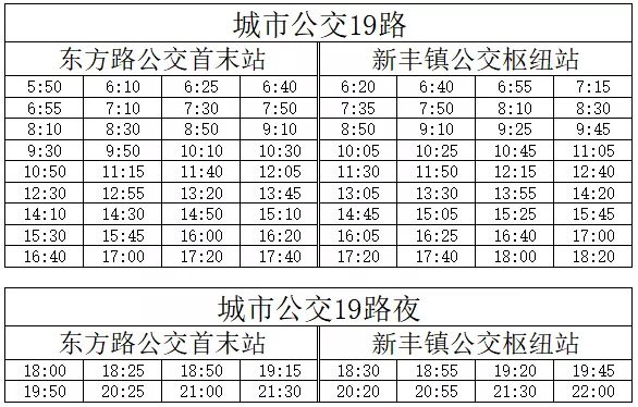 涉及公交线路85路,93路,98路,238路4条公交线路将同步采取临时