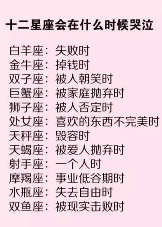 十二星座婚姻星座兼容性：天作之合与不速之客 (十二星座婚姻配对表图片)