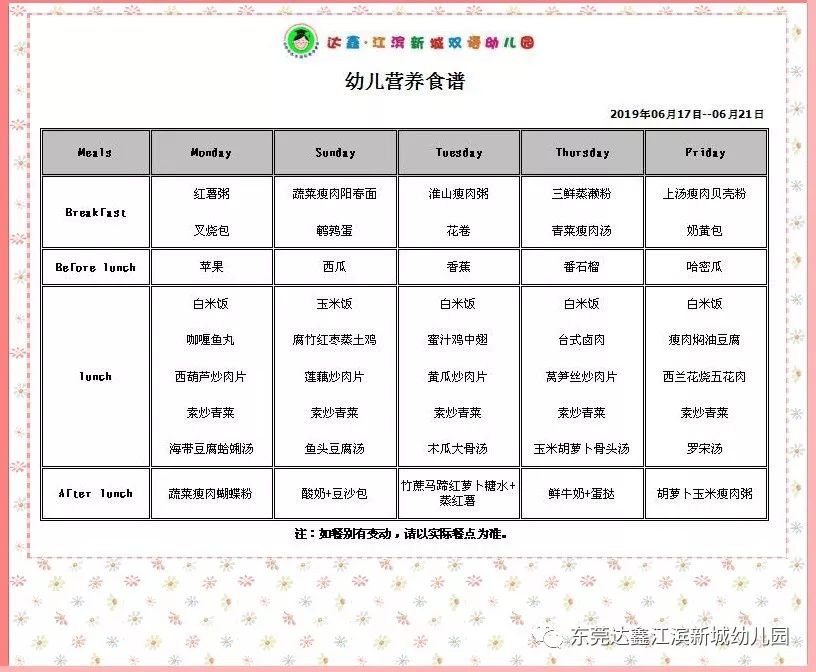 【达鑫江滨新城幼儿园】—— 今日美食(2019年06月14日)