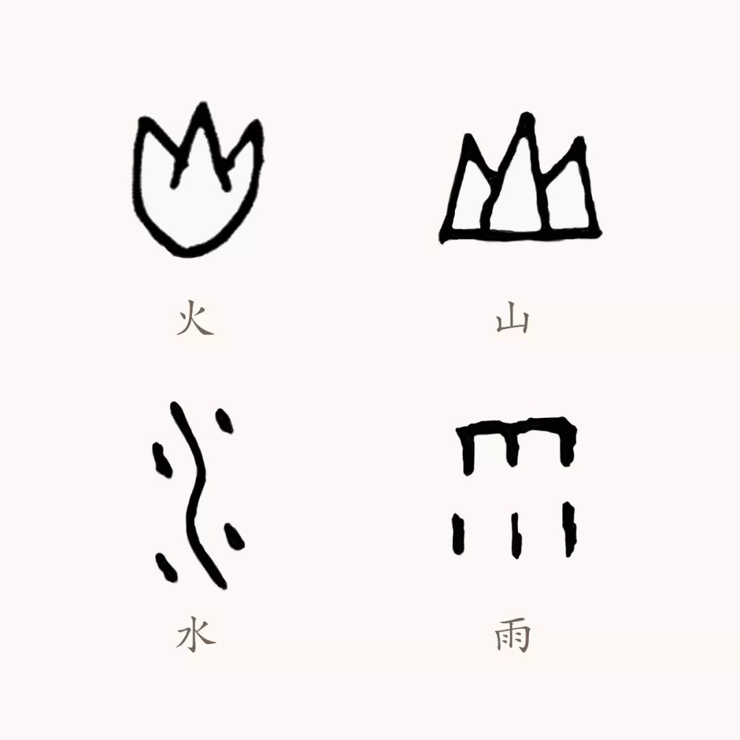 绘图/q年在甲骨文中,"人"字担当重任,不少汉字,都由它组合变形而来.