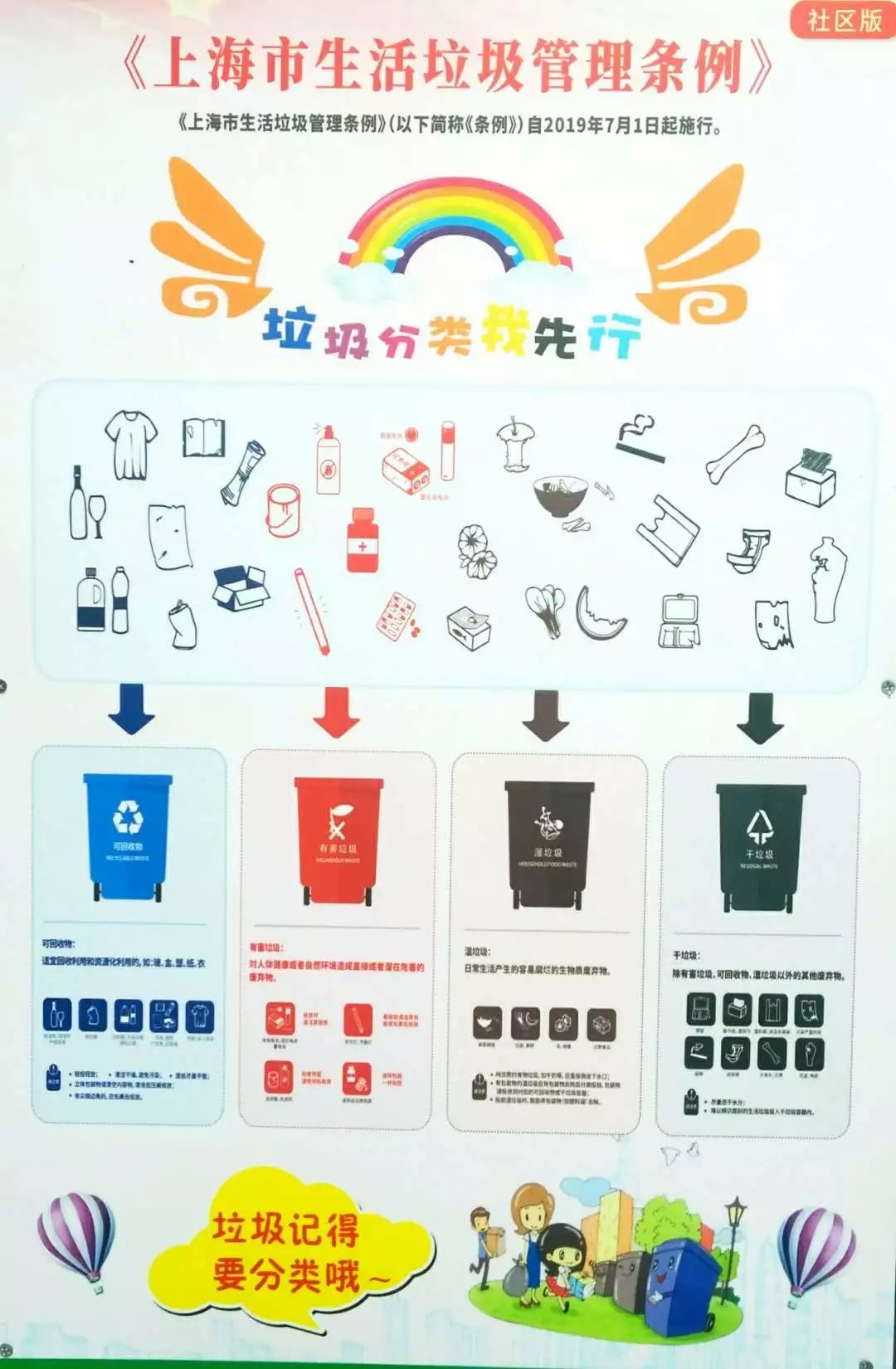 而是因为"垃圾分类"他不是被魔都的生活压力逼疯掉别担心并且有点强迫