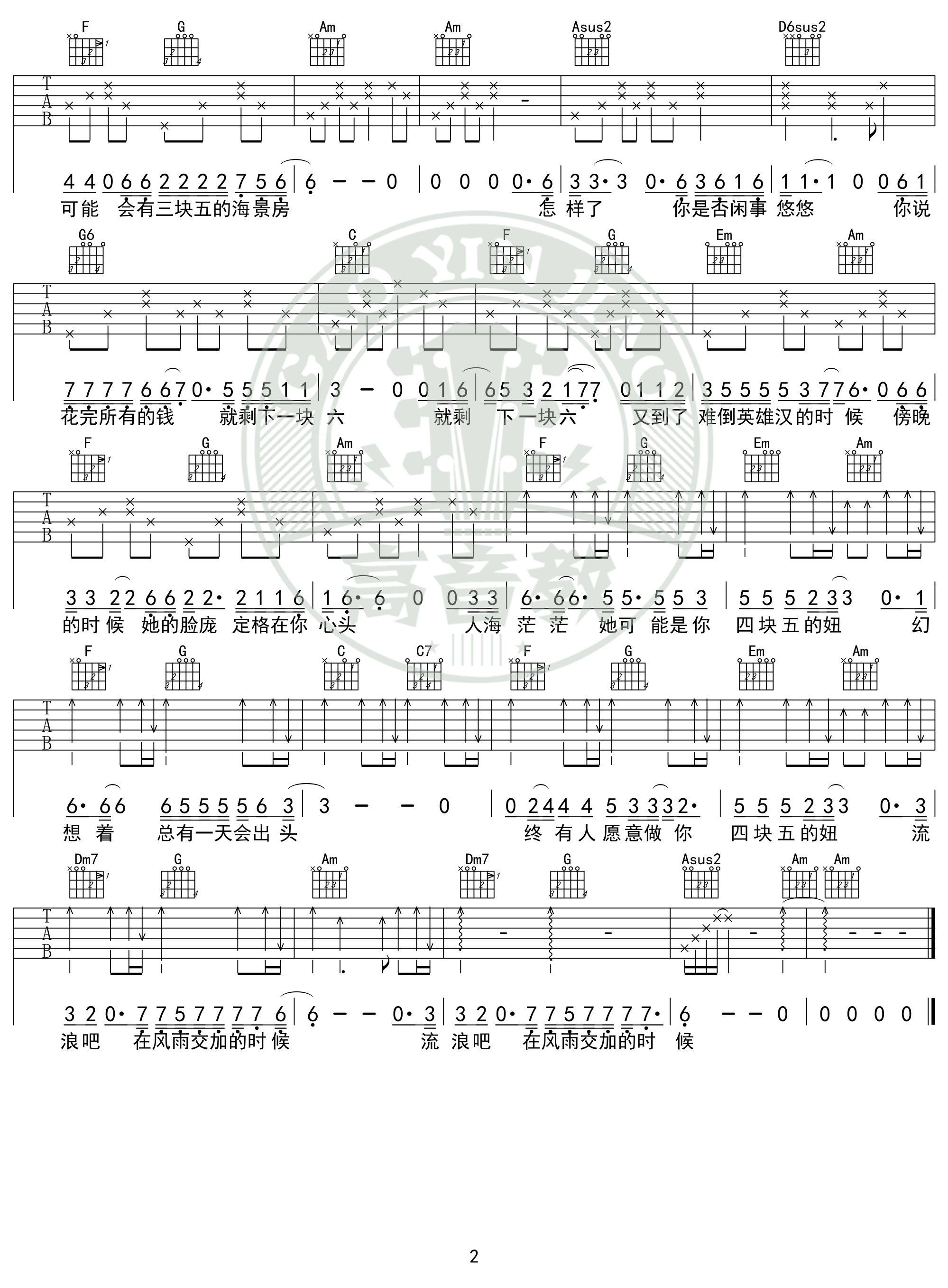 隔壁老樊《四块五》吉他谱 吉他弹唱教学c调精华版 高音教 猴哥吉他