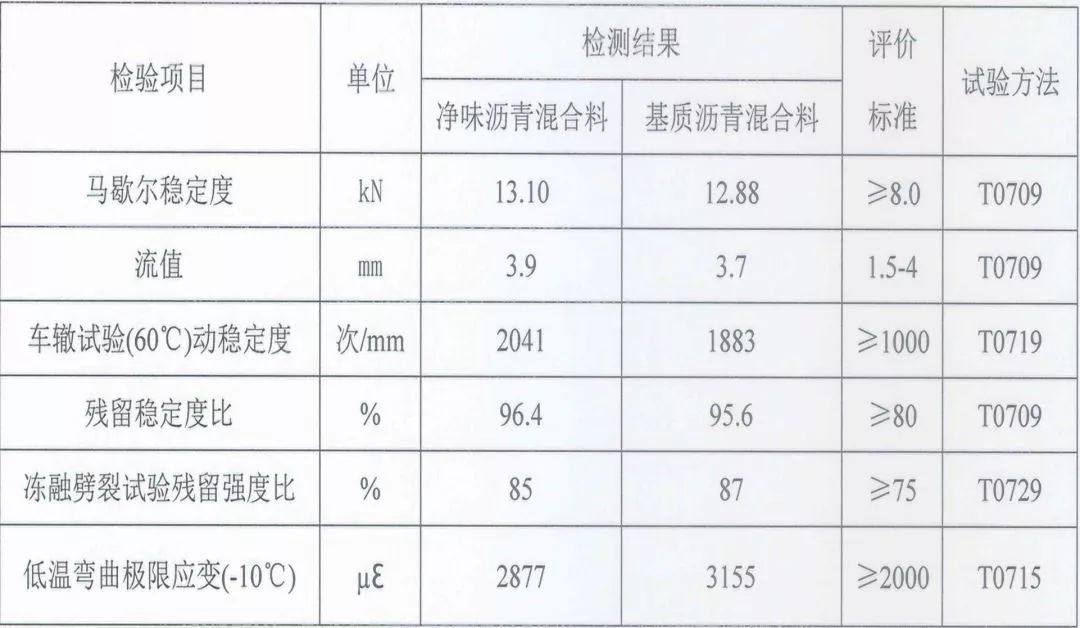 包头橡胶粉厂家: 行业动态与趋势洞察