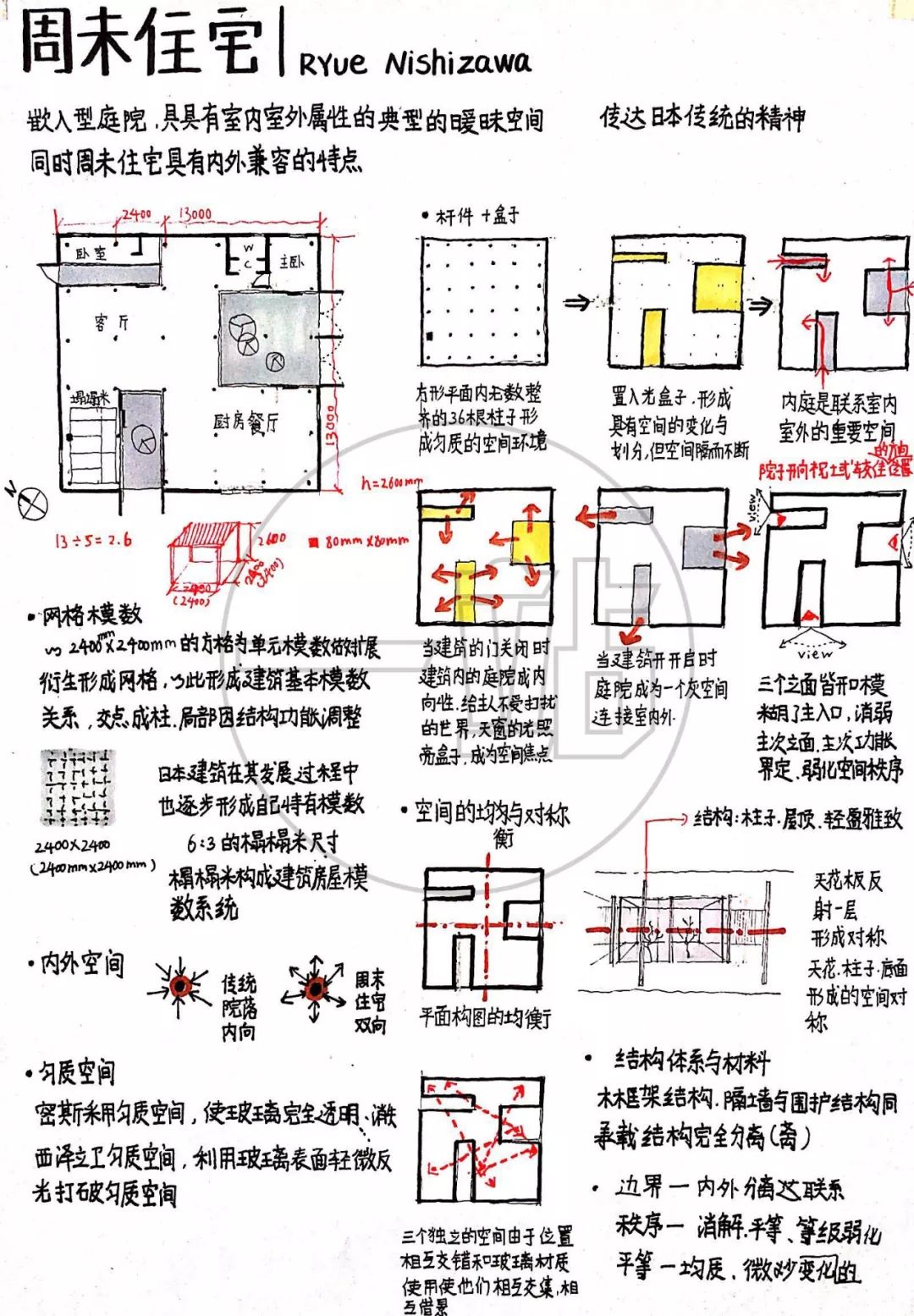 案例抄绘日课丨周末住宅